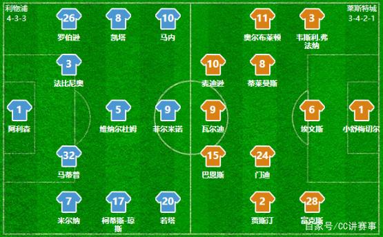 AG3-0LGD，一诺单点突破，钟意红刀大司命，长生“不小心”杀小名