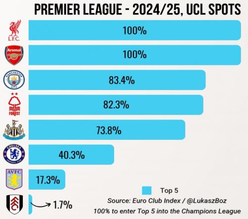 詹皇41岁前夕狂飙36分 湖人客场惜败 赛后争议焦点指向裁判尺度统一性