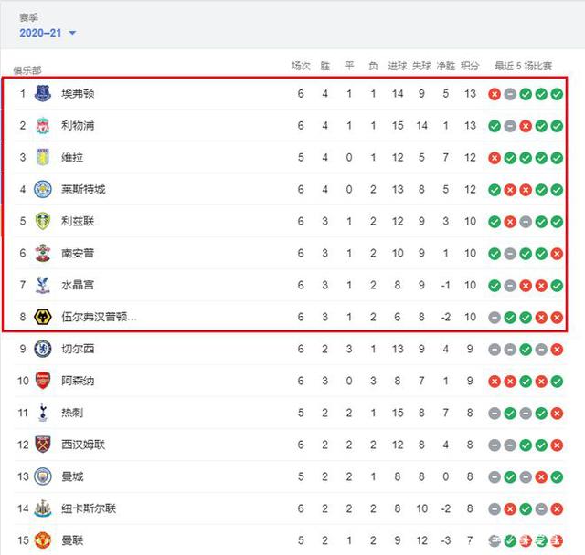 LPL最大闹剧结束！BLG绝境入魔，破三路险些翻车，Knight失误频频