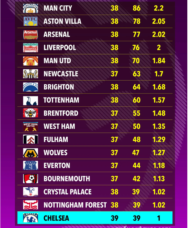 廖三宁11+10送绝杀曾凌铉空砍33分 北控险胜福建