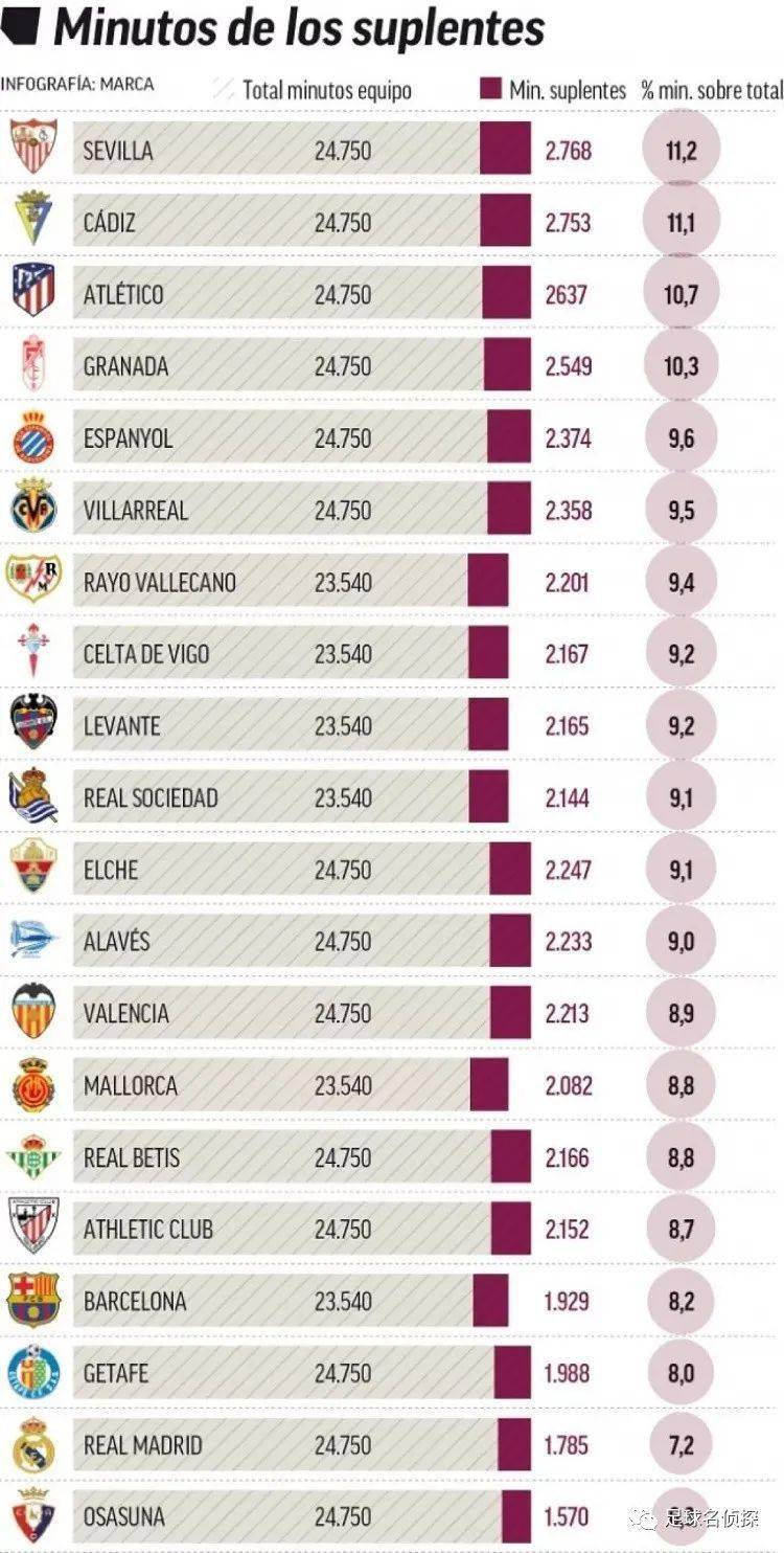 组图：NBA火箭轻取骑士 杜兰特飞身上篮
